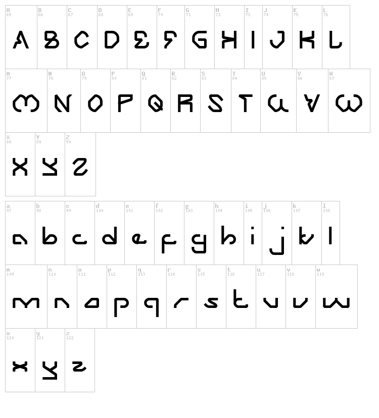 Zooming Track font map